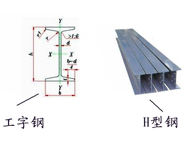 H型钢